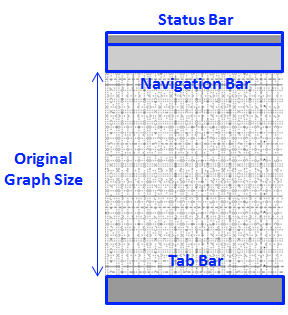 mobilous_appexe_builder_wireframe_sample