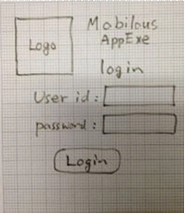 mobilous_appexe_builderwizard_wireframe_sample1