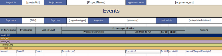 mobilous_appexe_console_createDoc_EventkeySet