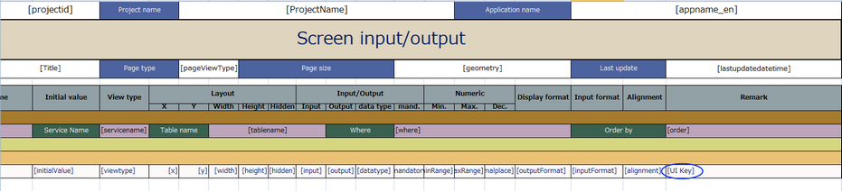 mobilous_appexe_console_createDoc_UIkeySet1