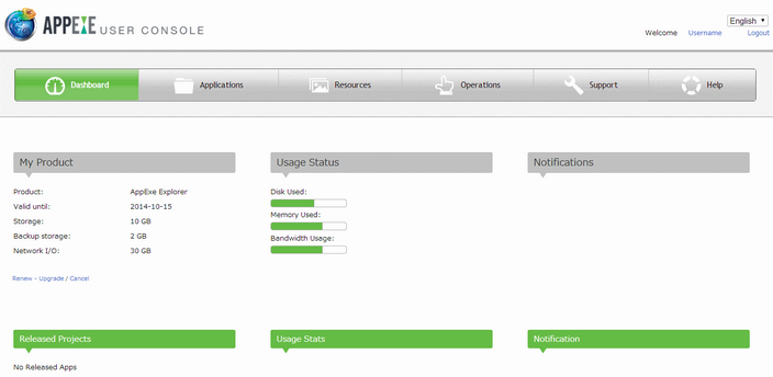 mobilous_appexe_console_dashboard