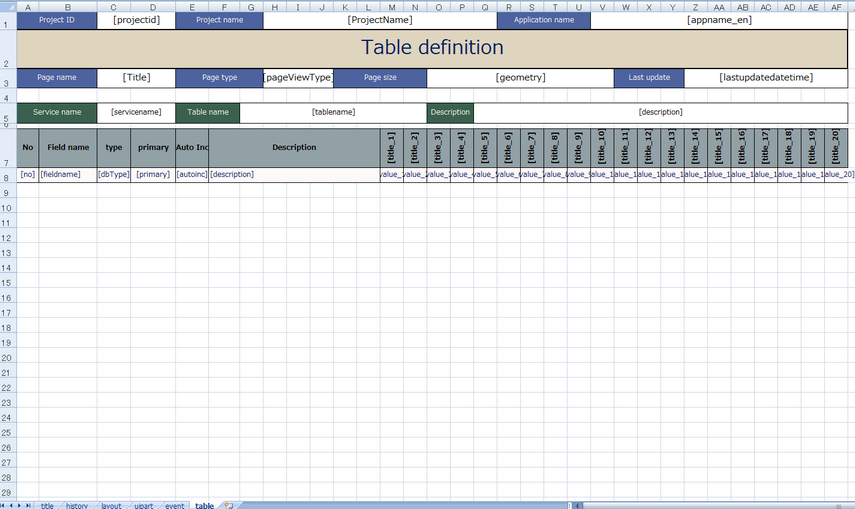 mobilous_appexe_console_template_excel6