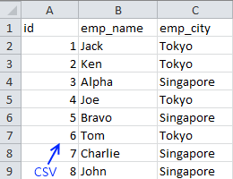 mobilous_appexe_npe_myproject_Actions_localDBcontrol_detect_CSV